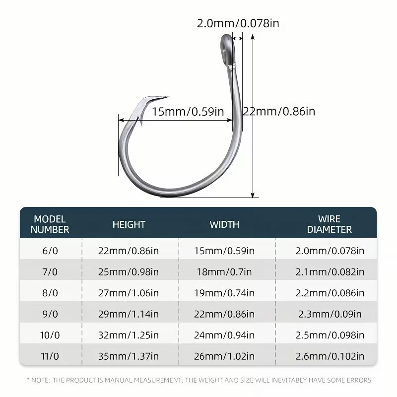 30 adet/kutu Balıkçılık Kancal - Fishing Hook Circle incelemesi ve fiyatı