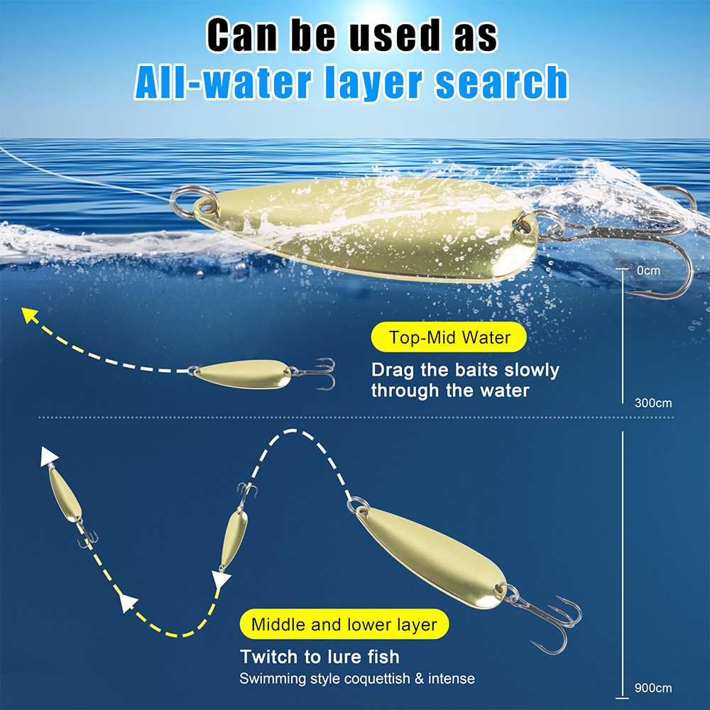 5 Adet Balıkçılık Kaşığı Metal - Fishing Hook Treble incelemesi ve fiyatı