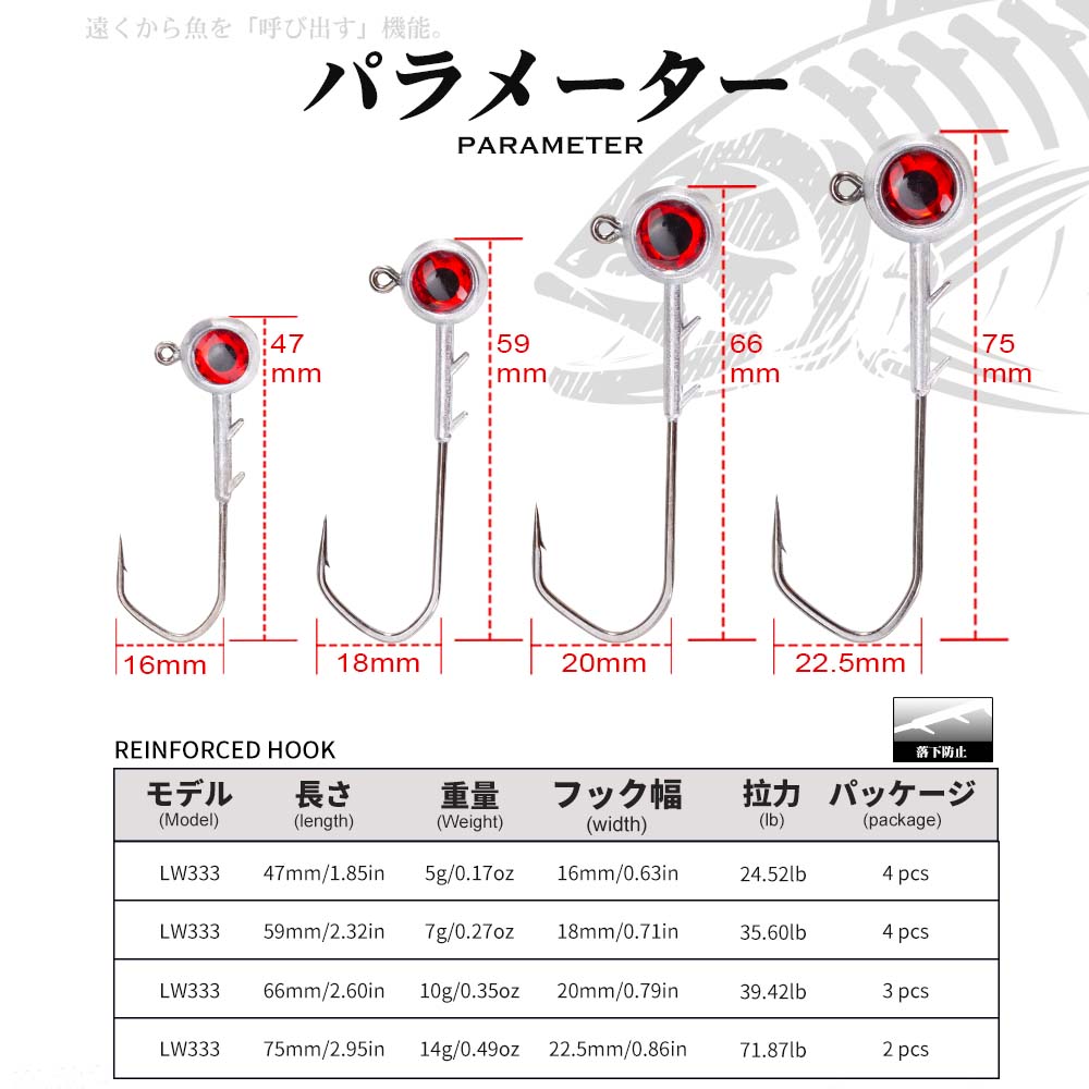 Hunthouse balıkçılık kanca set - Fishing Hook Offset incelemesi ve fiyatı