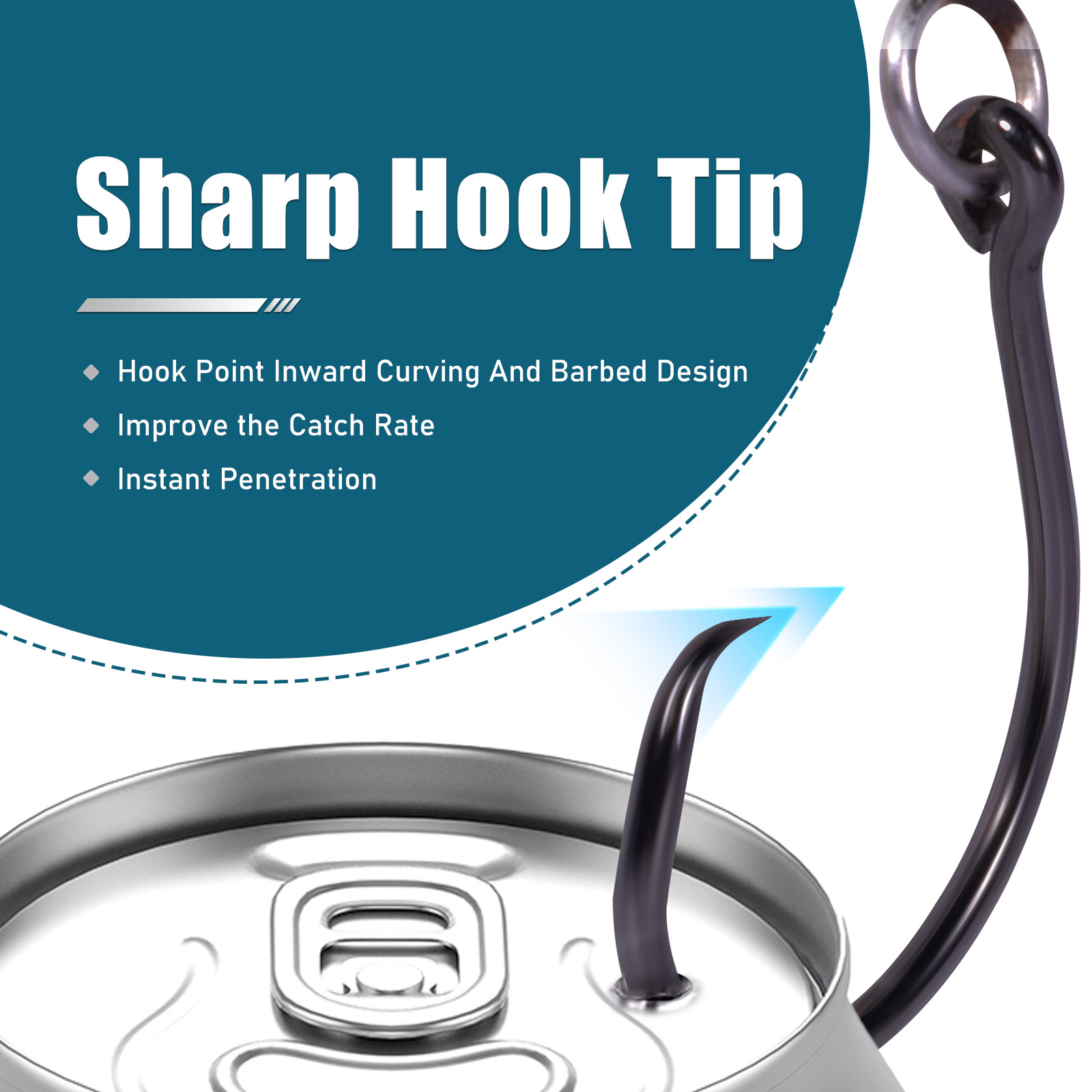 9 KM Daire Kanca Balıkçılık Ha - Fishing Hook Circle incelemesi ve fiyatı