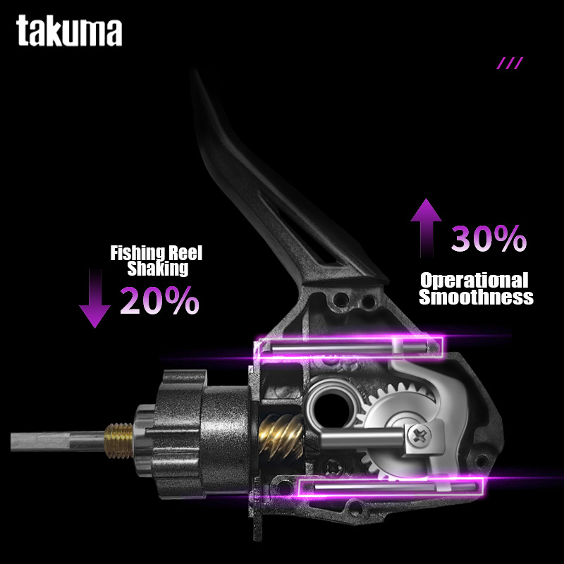 TAKUMA 2025 YENI LINGXI İplik  - Daiwa Reel Bg incelemesi ve fiyatı