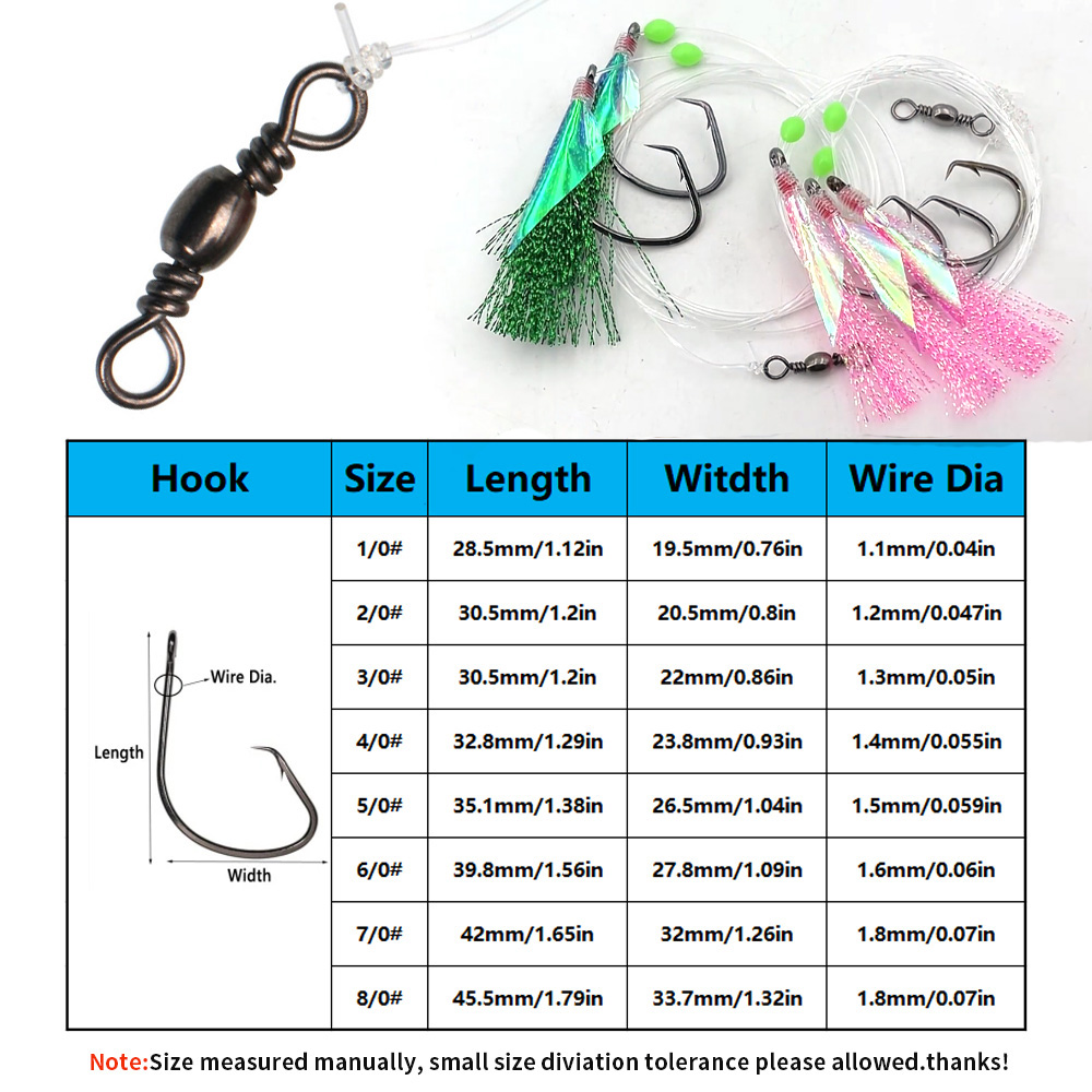 Bimoo 10 paket Deniz Suyu Balı - Fishing Hook Size incelemesi ve fiyatı