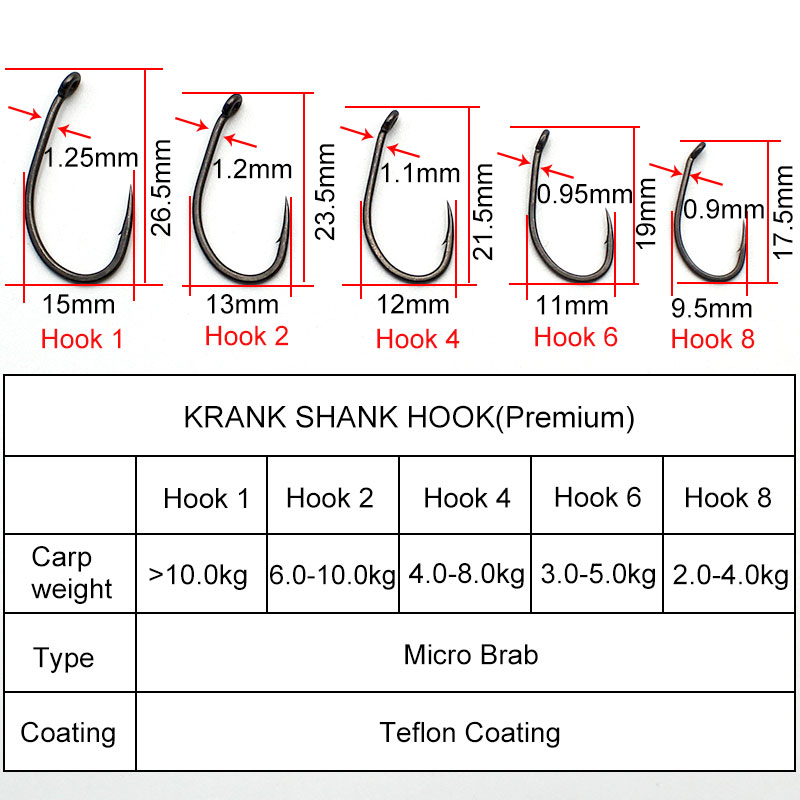 20 adet/grup Sazan balıkçılık  - Fishing Hook Offset incelemesi ve fiyatı
