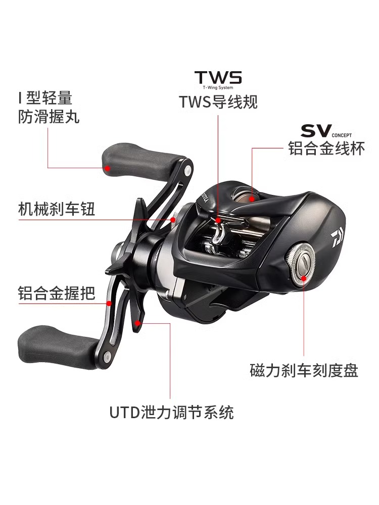 YENİ DAIWA TATULA TW100 Balıkç - Daiwa Reel Bg incelemesi ve fiyatı