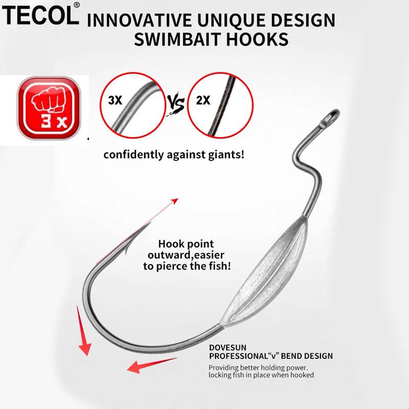 TECOL 3 ADET 6/0 8/0 10/0 Ağır - Fishing Hook Weedless incelemesi ve fiyatı