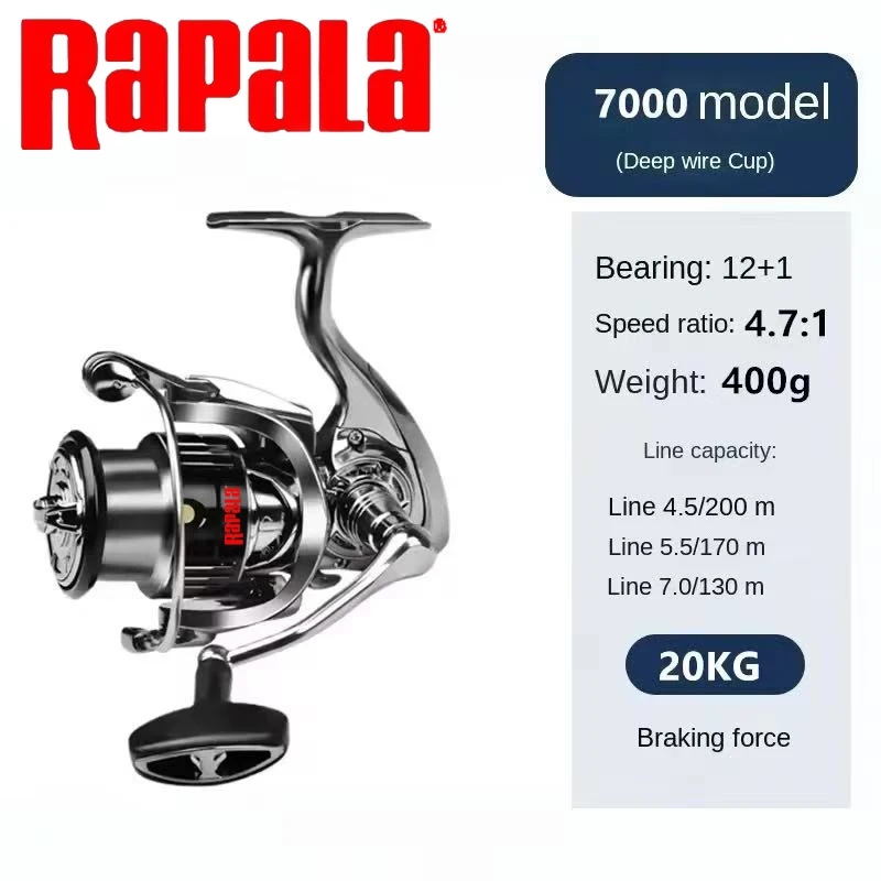 Rapala İplikli Olta Makarası 1 - Rapala Lure Countdown incelemesi ve fiyatı