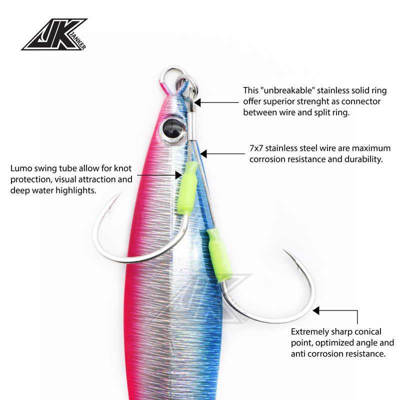 JK 3 PACK Aşınmaya Dayanıklı J - Fishing Hook Barbless incelemesi ve fiyatı