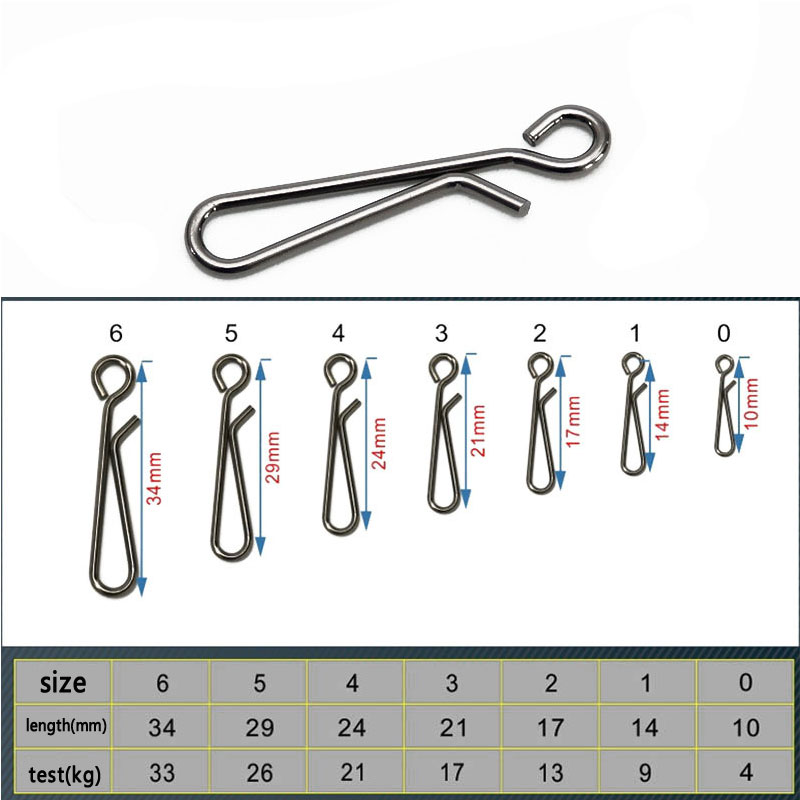 100 adet Tuzlu Su Balıkçılık P - Fishing Hook Stainless Steel incelemesi ve fiyatı