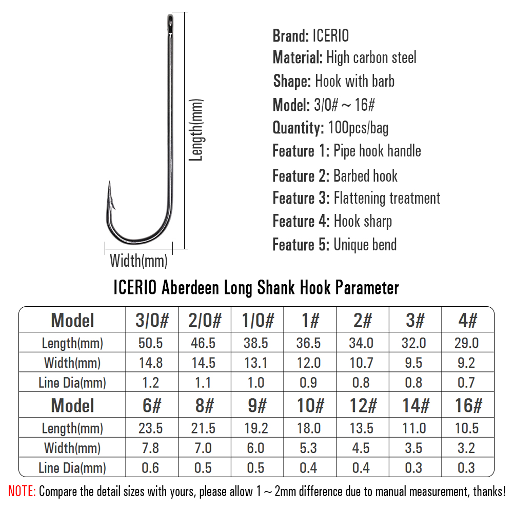 ICERIO 100 Adet 16 #   - 3/0 U - Fishing Hook Barbless incelemesi ve fiyatı